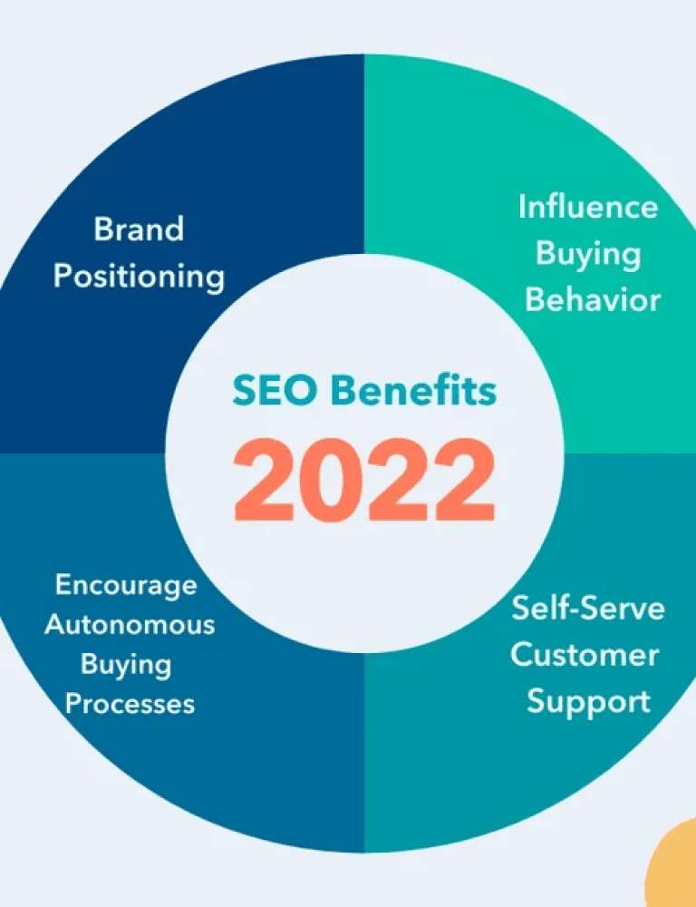 seo-guide-resized seo-guide-resized